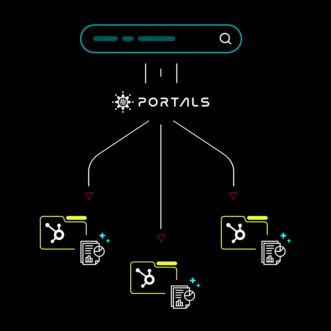 ai-cross-portal-reporting-1x1